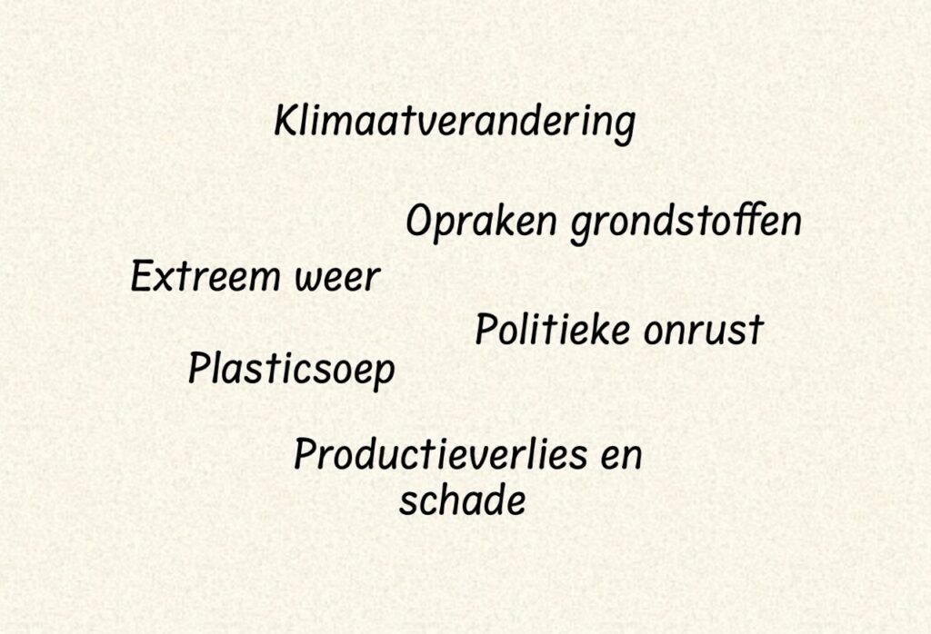 motivering bewustwording