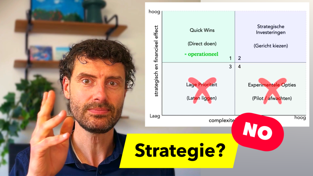Van duurzaamheids-maatregelen naar strategische keuzes